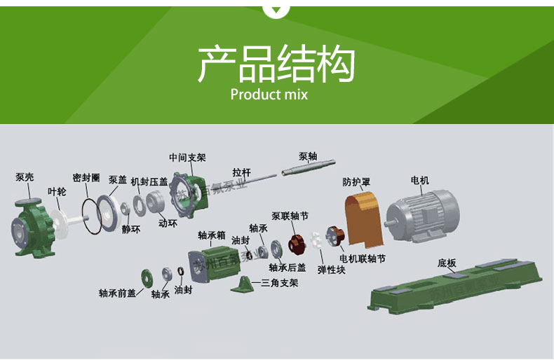 IHF型氟塑料离心泵(图4)