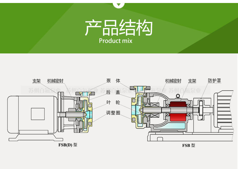 FSB型氟塑料合金离心泵(图4)