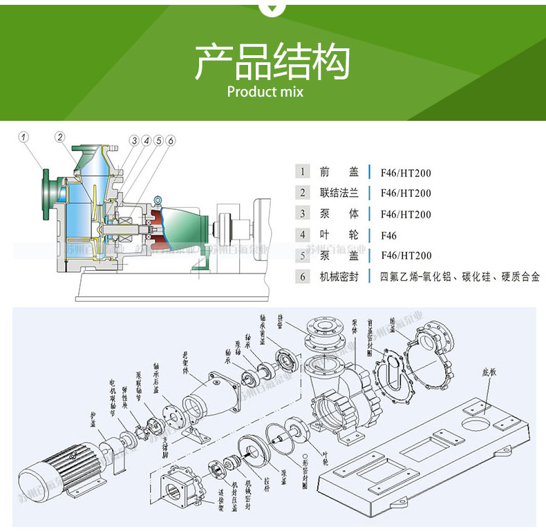 FZB型氟塑料自吸泵(图4)