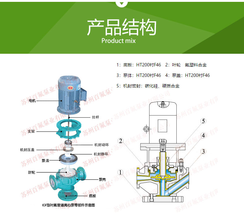 IGF型衬氟管道离心泵(图4)