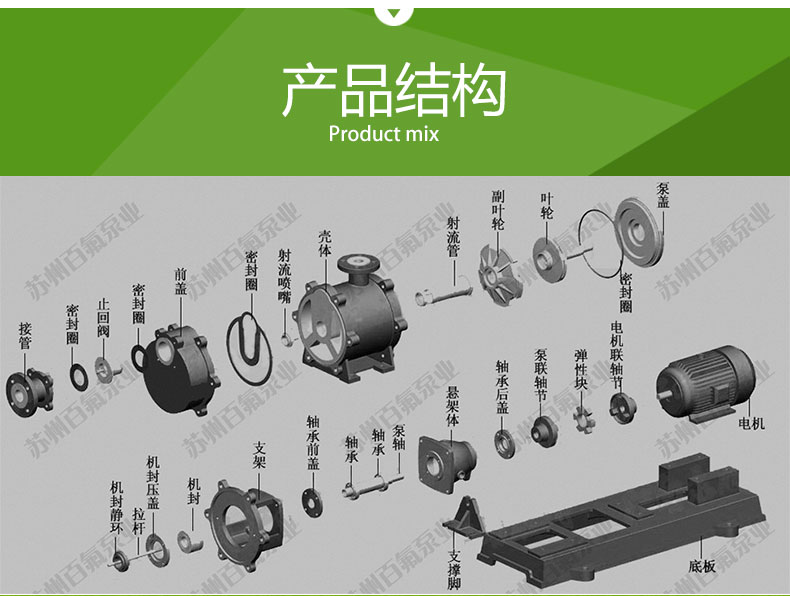 SZF型氟塑料强力自吸泵(图4)