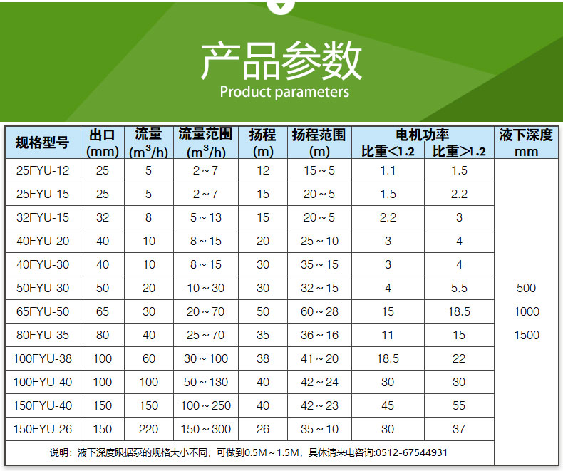 FYU型_耐腐耐磨液下泵(图5)