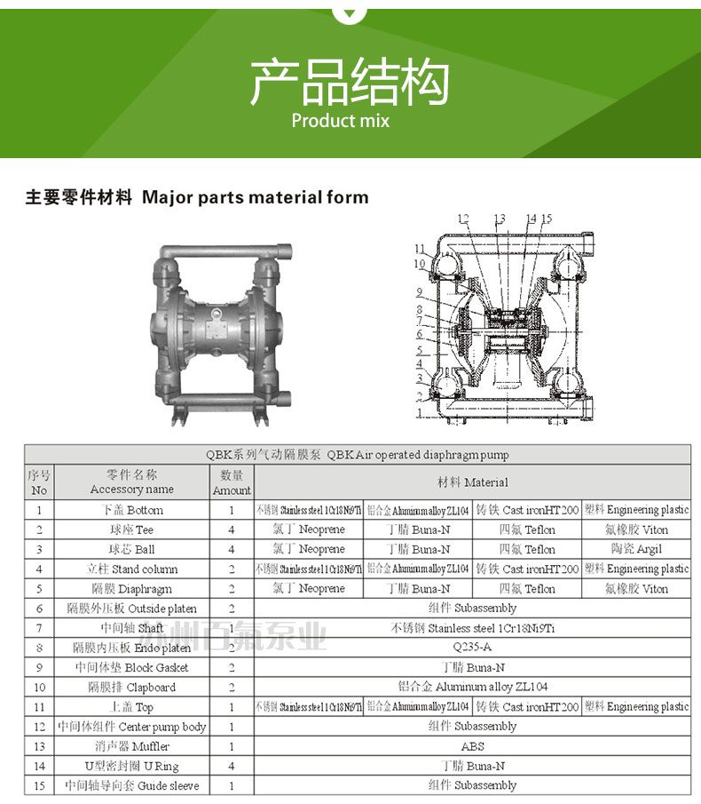 QBK型气动隔膜泵(图3)