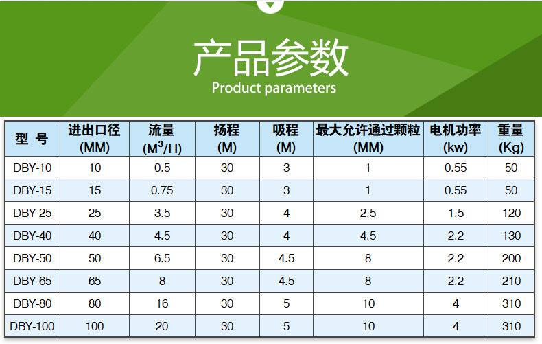 DBY型_电动隔膜泵(图5)