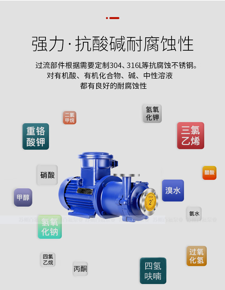 BMC型_磁力驱动泵(图2)